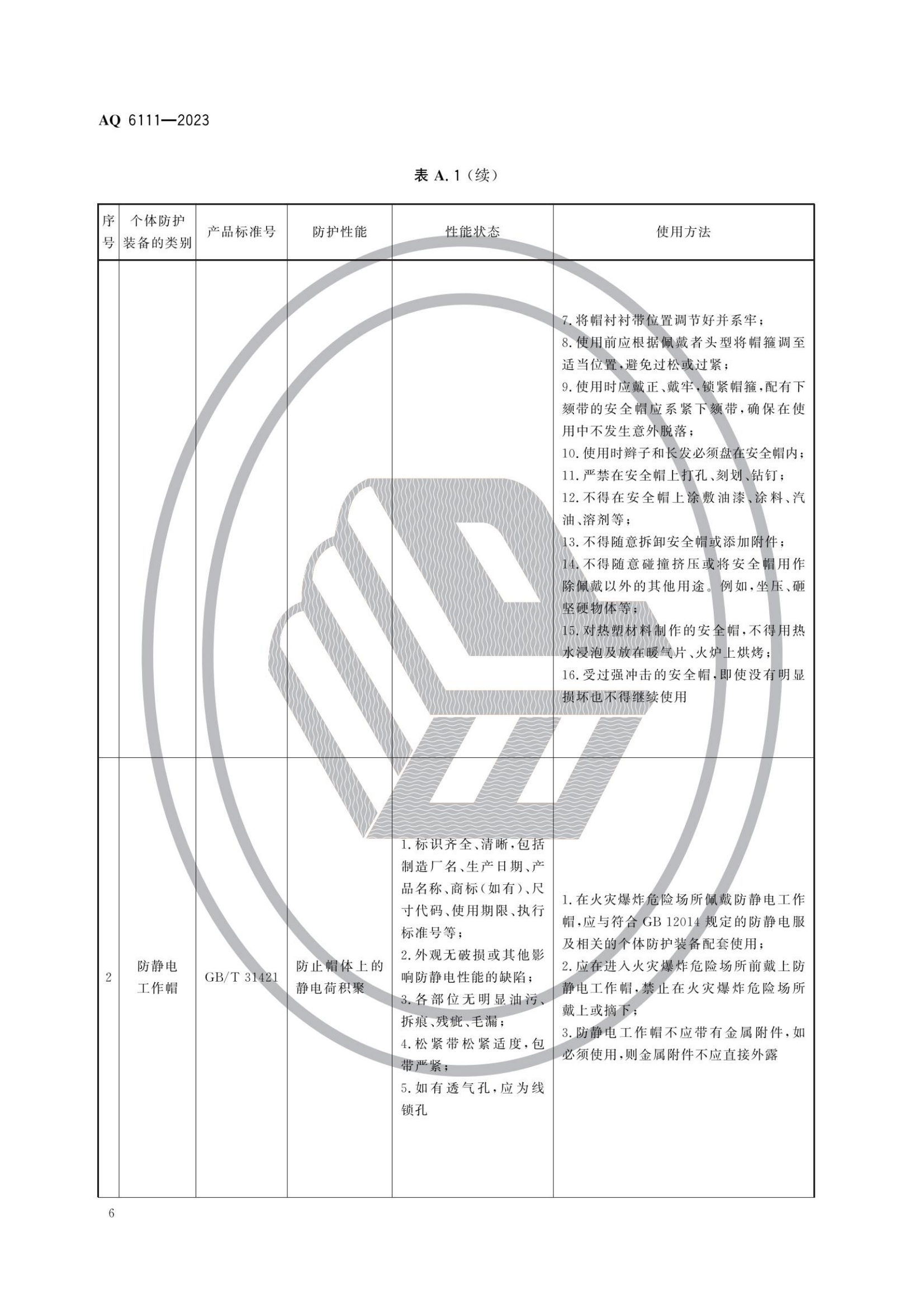 AQ6111-2023 個體防護(hù)裝備安全管理規(guī)范_08.png