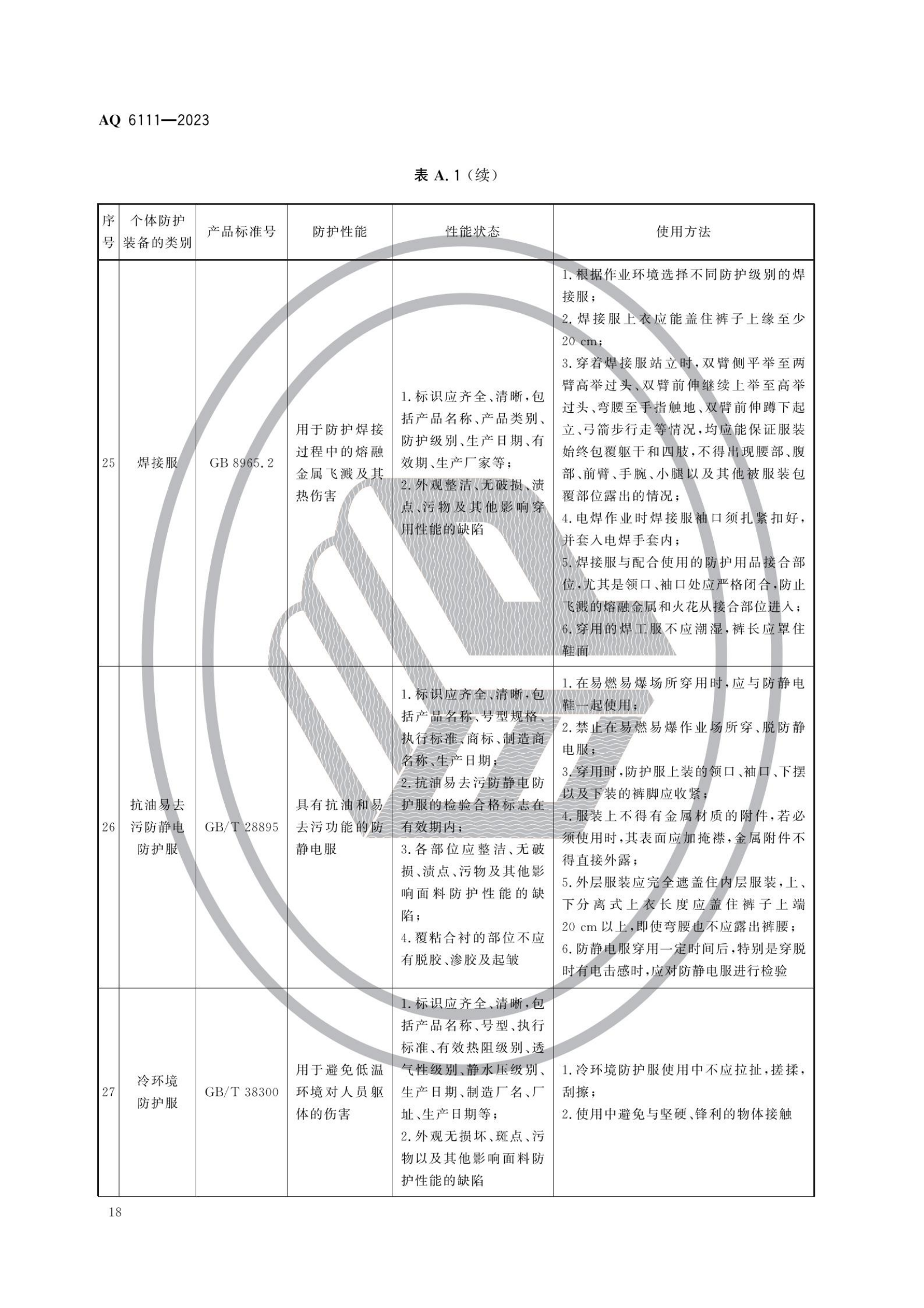 AQ6111-2023 個體防護(hù)裝備安全管理規(guī)范_20.png